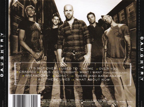 Daughtry – Daughtry (2006) - CD